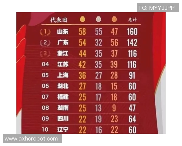 广州乒乓球队在全运会积分榜上以59分领先其他队伍展现强大实力